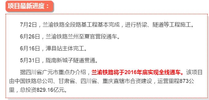 最新！蘭渝鐵路路基工程完成，廣元至重慶北段項目招標