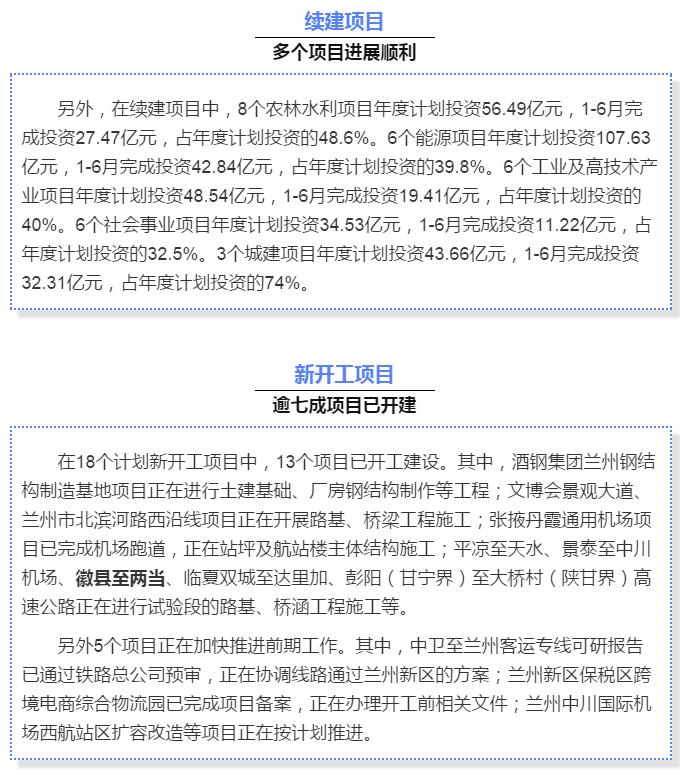 最新！蘭渝鐵路路基工程完成，廣元至重慶北段項目招標